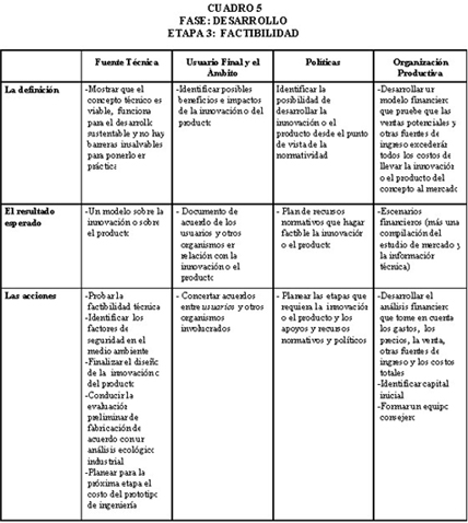 Biblioteca Digital del Portal - La Educación - (132-133) I,II - 1999