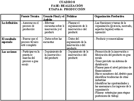 Bibliothèque en ligne de l'Portail - La Educación - (132-133) I,II - 1999